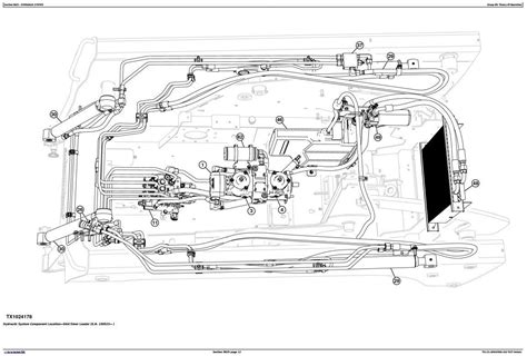 john deere 320 skid steer wiring diagram|john deere 320d service manual.